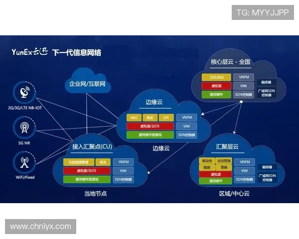 开云爱体育：利用智能设备监测运动数据，提升运动效率与效果
