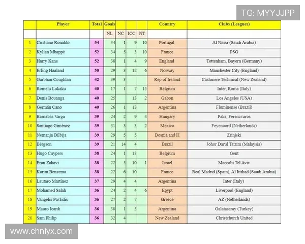 加拿大PC28官方开奖数据实时同步，确保每一期开奖结果的真实性与透明度