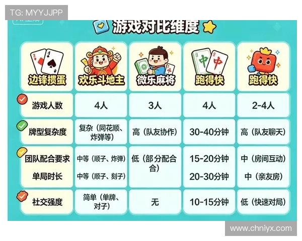 棋牌电脑游戏最新攻略与技巧,助你轻松赢得每一局比赛 棋牌电脑游戏最新攻略与技巧,助你轻松赢得每一局比赛