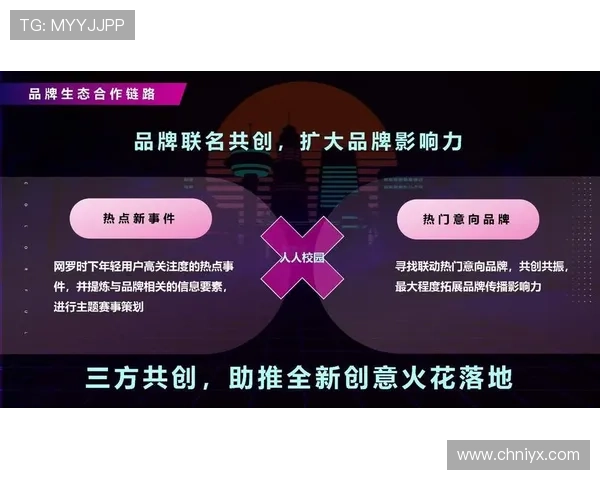 游戏直播推广合作策略详解助力游戏厂商快速提升品牌影响力与用户粘性 游戏直播推广合作策略详解助力游戏厂商快速提升品牌影响力与用户粘性